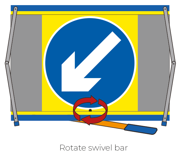 F2 Flexible Fold-Away Sign - No Right Turn - Protect Signs